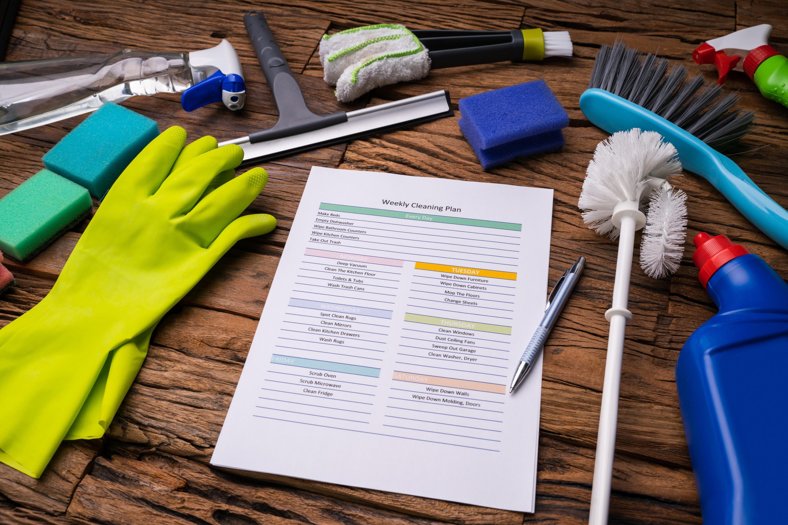 facility janitorial checklist